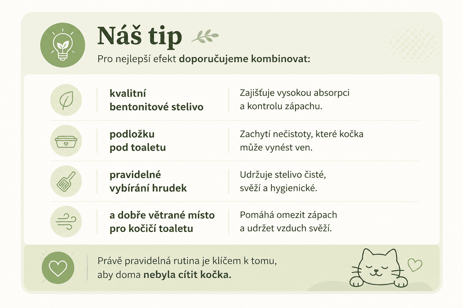 náš tip voňavý byt s kočkou